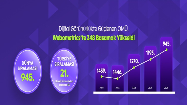 Uzmanından Ekran Uyarısı