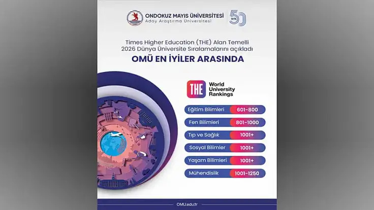 OMÜ'de Çığır Açan Araştırma